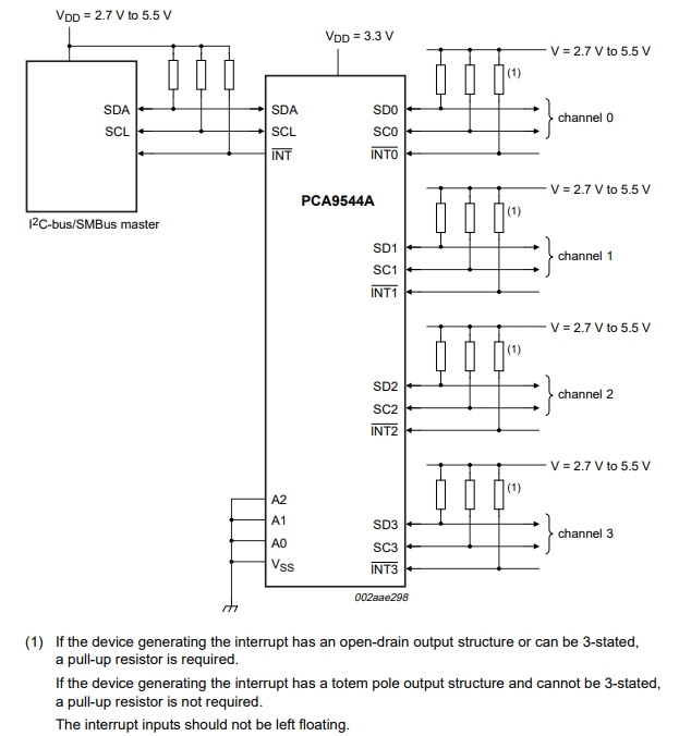 PCA9544APW G-T
